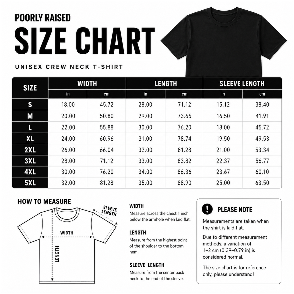 MY WIFE IS PERFECT
